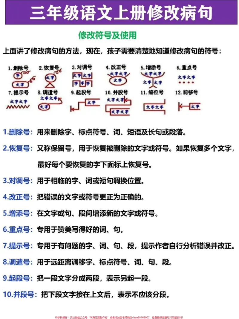 《三年级语文修改病句专项突破训练。包含病句修改12句口诀，8大方向以及病句修改符号，家长替孩子收藏，寒假复习巩固#三年级#三年级上册#三年级语文重点归纳#三年级语文#三年级上册语文》第2页预览