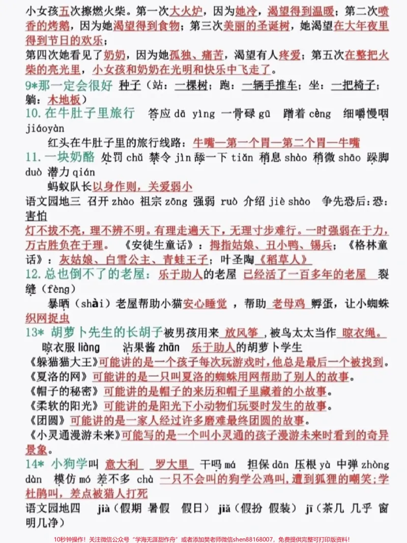 《三年级上册语文期末必考知识点总结。这份语文期末必考知识点总结,语文成绩差的,家长打印一份给孩子背一背#三年级#三年级上册语文#关注我持续更新小学知识#小学语文#三年级语文》第3页预览