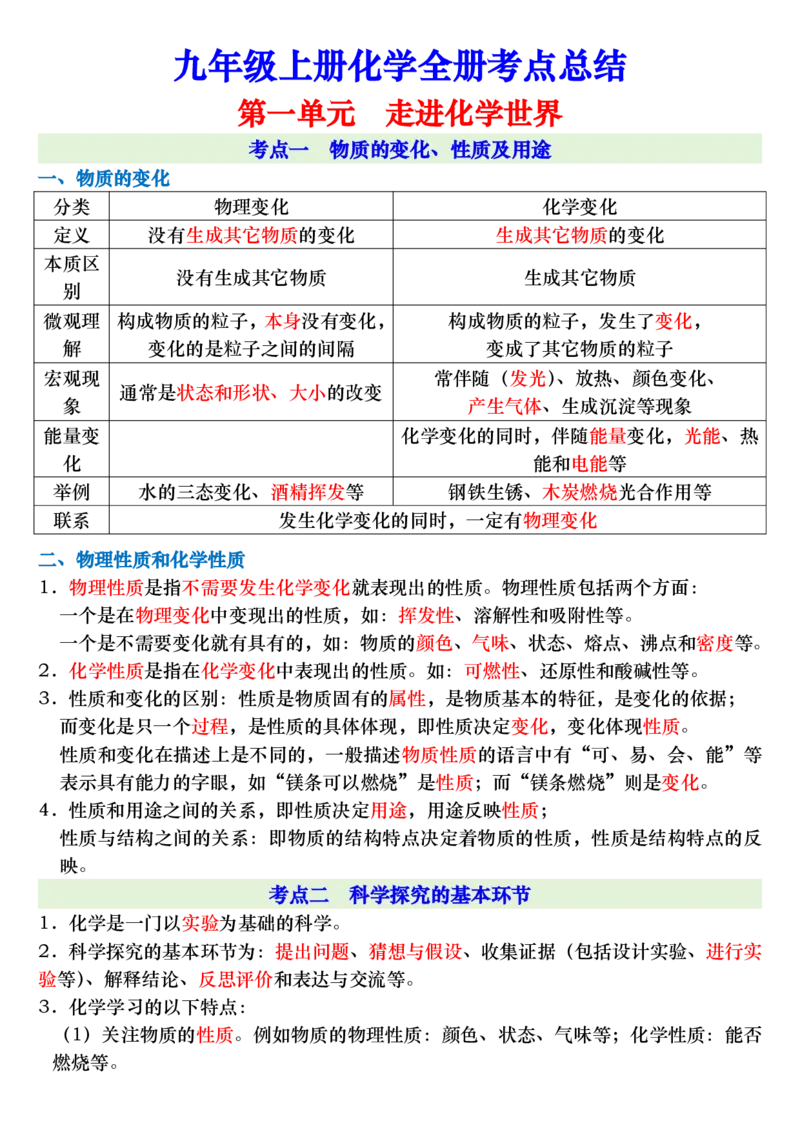 《九上化学全册考点总结_2026秋初中教辅合集_2027学科网&_2026秋《九上化学•必背考点总结》，》第1页预览