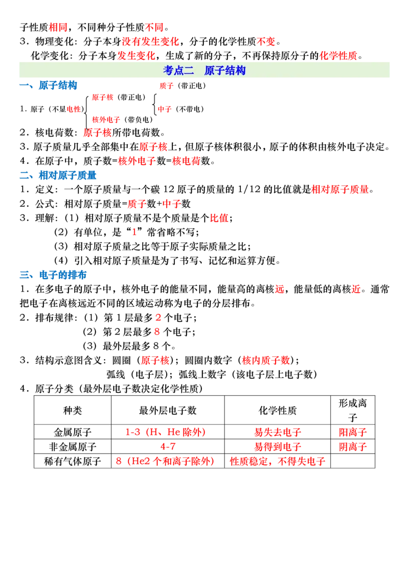 《九上化学全册考点总结_2026秋初中教辅合集_2027学科网&_2026秋《九上化学•必背考点总结》，》第7页预览