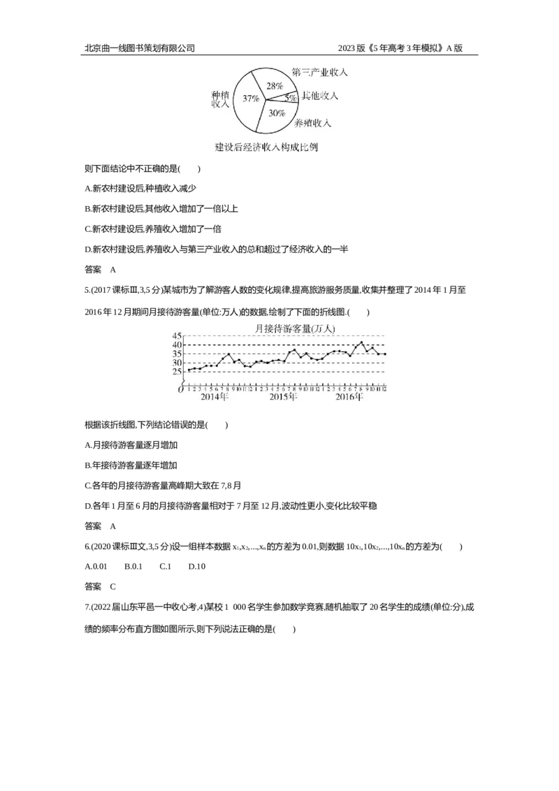 《1_习题WORD版(1)_2023版教学资源包_2023版新高考版高考总复习数学5·3A版_38_专题十一114抽样方法与总体分布的估计_2_习题WORD版》第4页预览