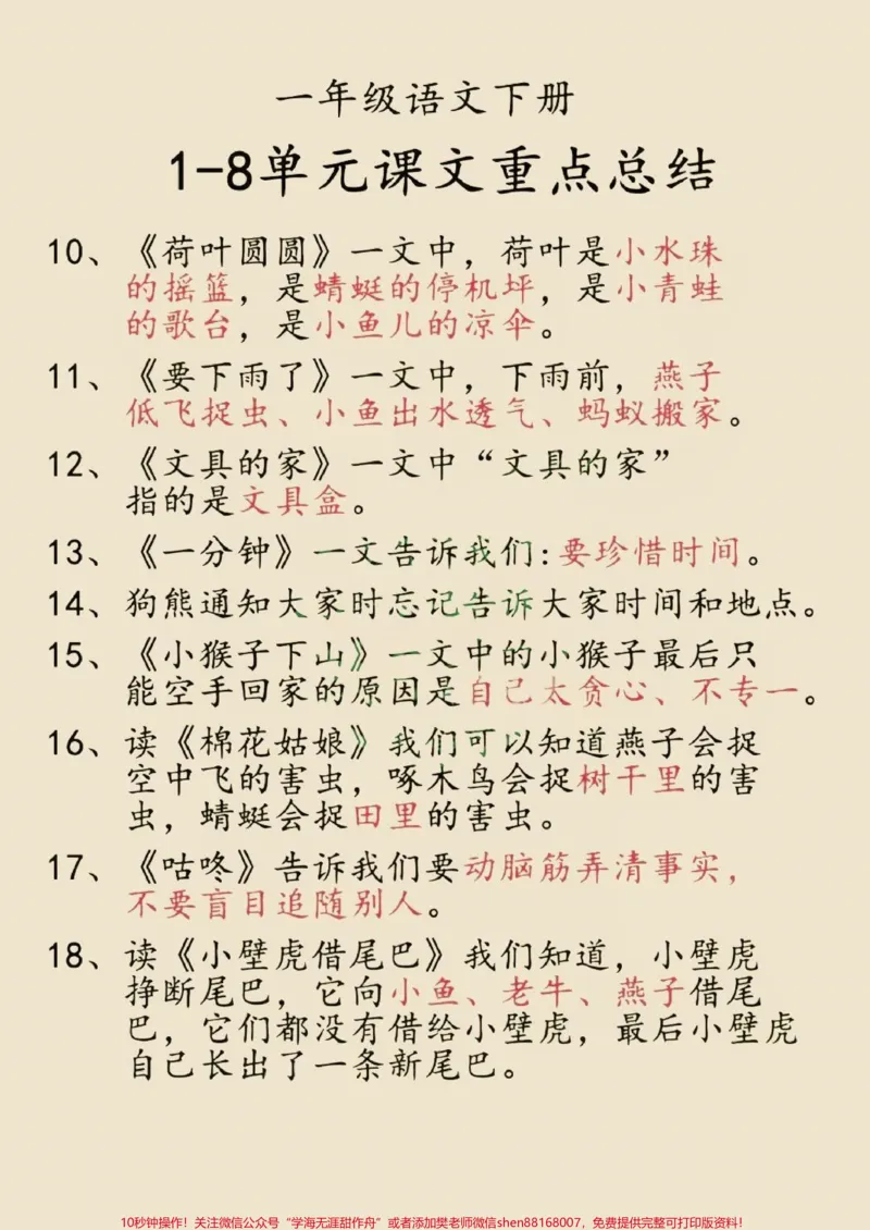 《一年级下册语文重点总结。一年级下册语文重点总结。复习干货必备#一年级#一年语文下册#一年级语文重点#家长收藏孩子受益#一年级重点知识归纳》第3页预览
