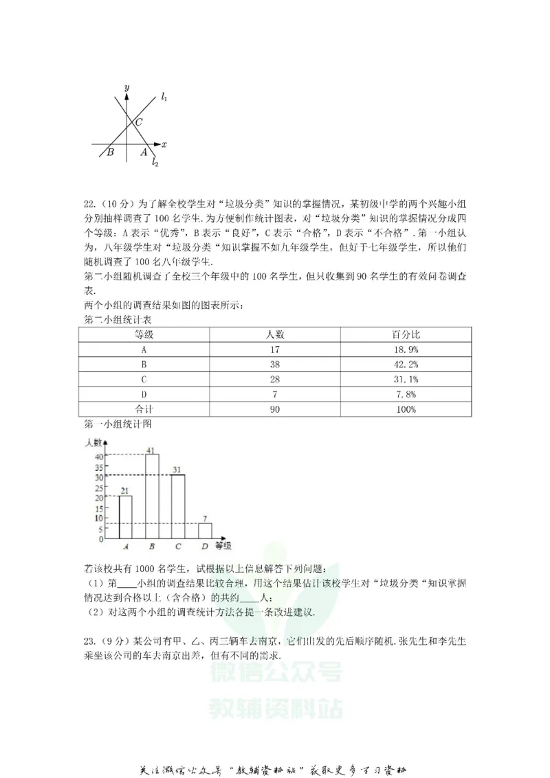 《2020江苏省南通市中考数学真题及答案_初高中资料库_初中资料库（转存避免链接过期失效）_初中数学》第5页预览