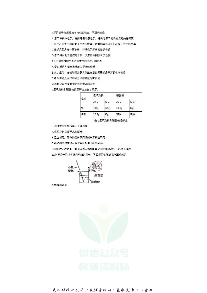 《2020山东威海中考化学真题及答案_初高中资料库_初中资料库（转存避免链接过期失效）_初中化学》第3页预览