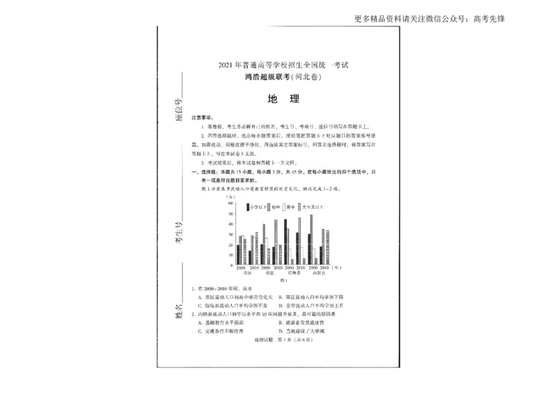 《2021年4月河北省鸿浩超级联考试题地理_初高中资料库_高中资料库（转存避免链接过期失效）_高中地理》第1页预览