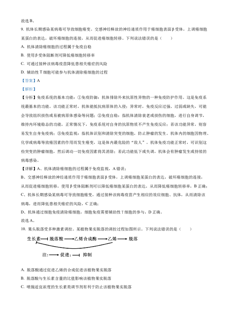 《2025年高考山东卷生物真题试卷（解析版）(1)_高考一二三轮复习_生物_2027年高考生物专项_2008年-2026年生物高考真题-G427_2025年高考_2025年高考山东卷生物高考真题解析（参考版）》第6页预览