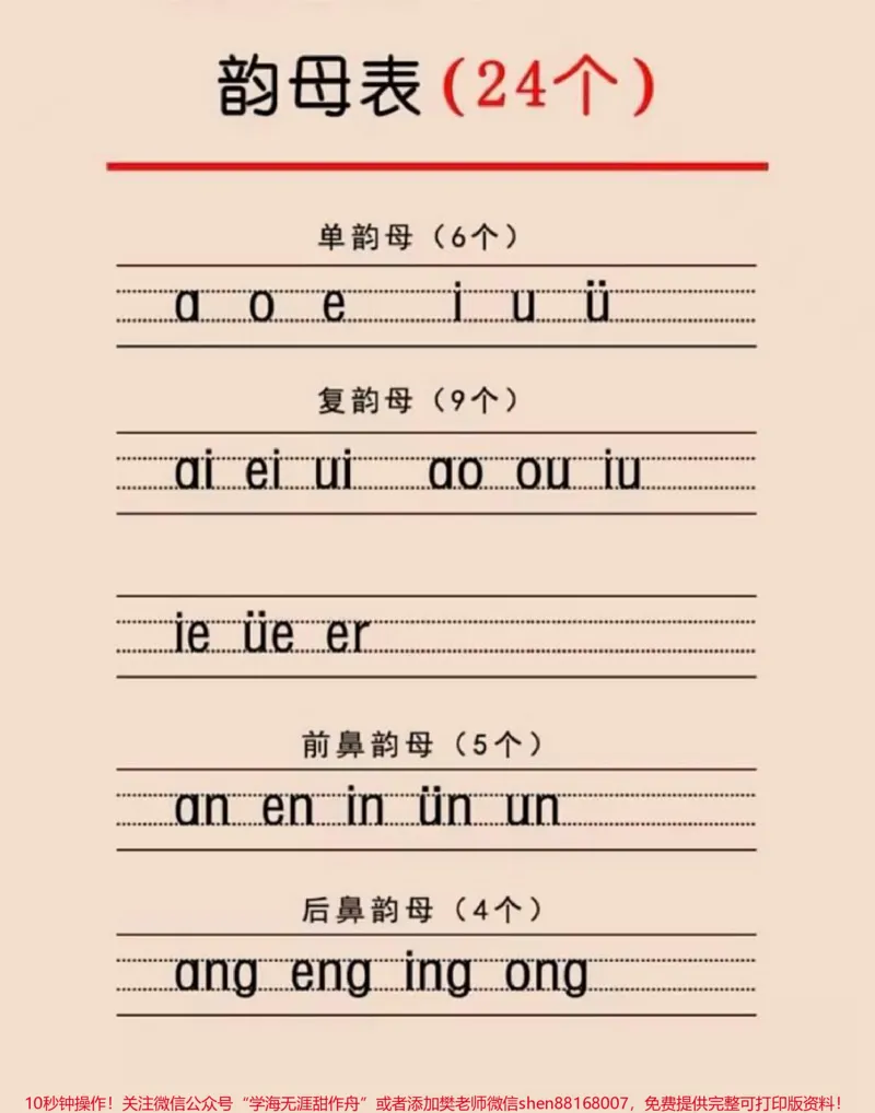 《汉语拼音知识点总结，家长收藏♥️关注》第10页预览