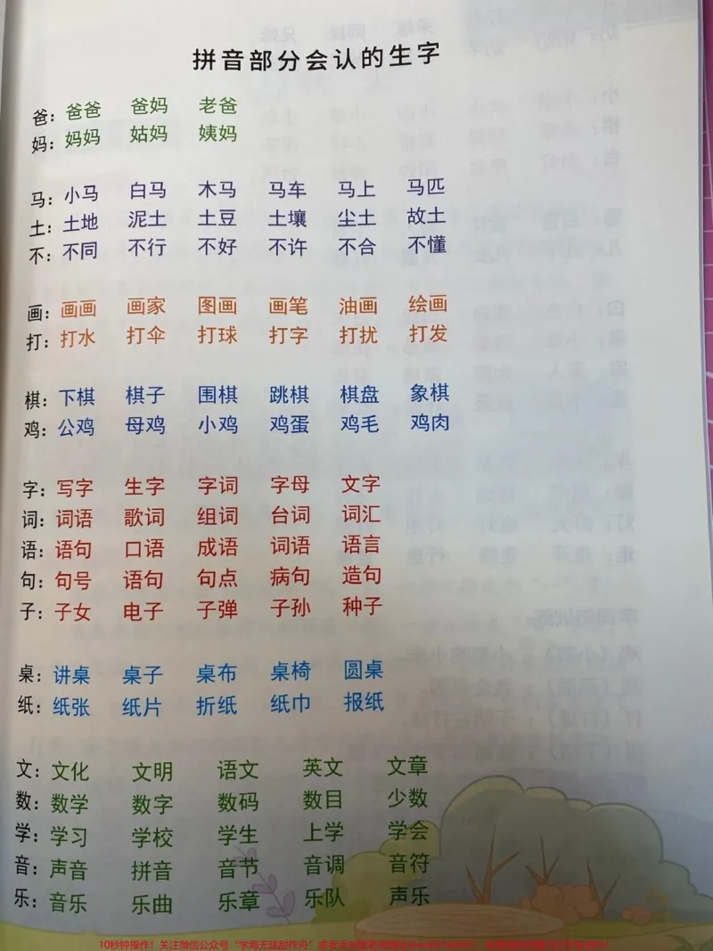 《汉语拼音知识点总结，家长收藏♥️关注》第5页预览