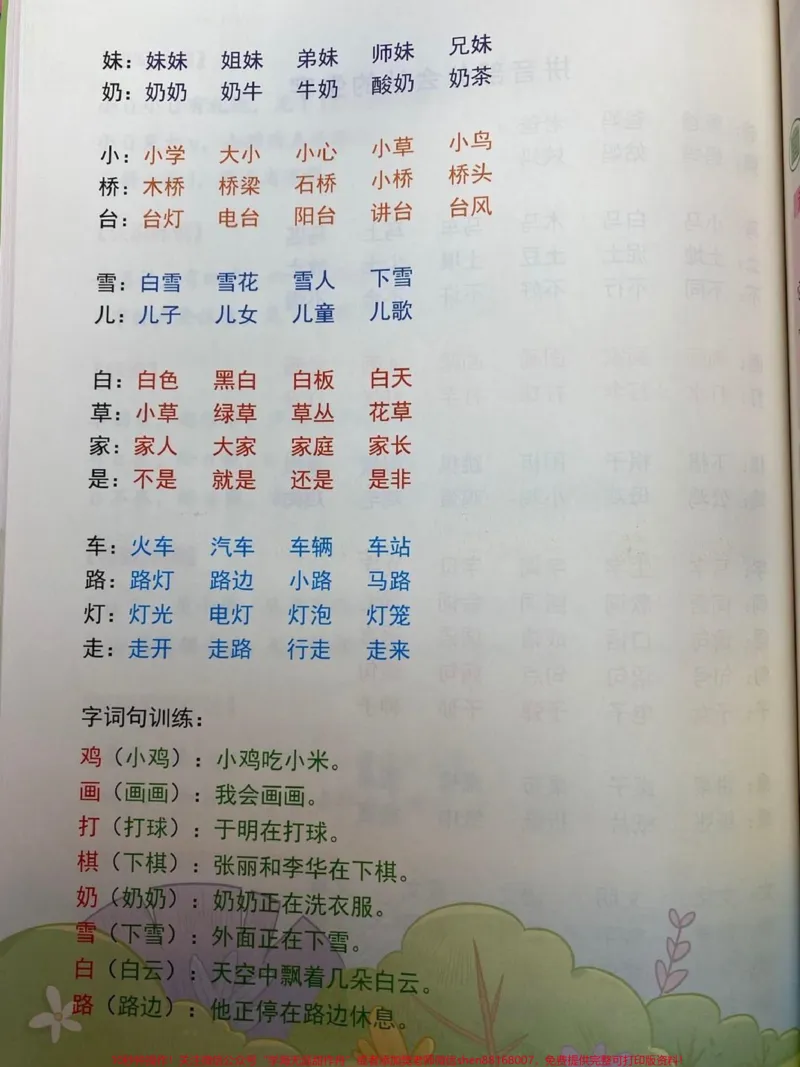 《汉语拼音知识点总结，家长收藏♥️关注》第6页预览