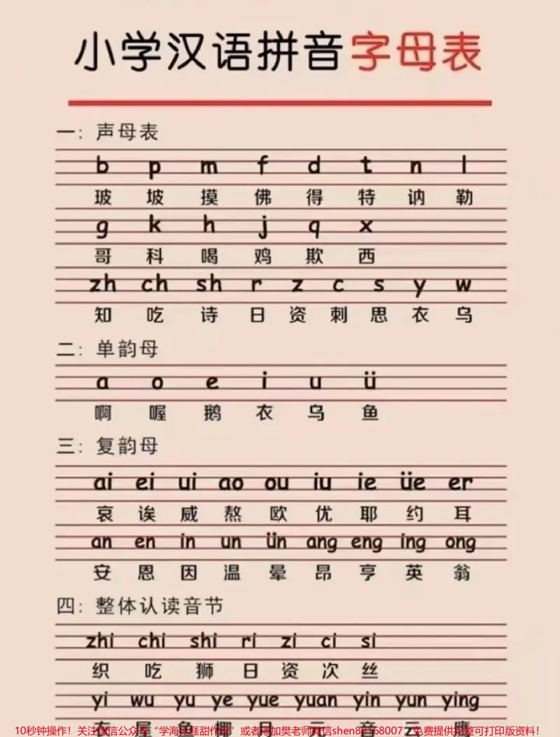 《汉语拼音知识点总结，家长收藏♥️关注》第8页预览