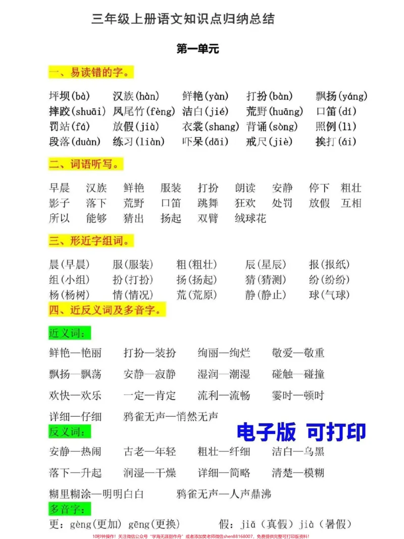 《三年级上册语文重点知识归纳。三年级上册语文1-8单元知识点总结,电子版33页,家长可打印一份给孩子熟记#三年级#三年级上册#家长收藏孩子受益#三年级语文重点归纳#三年级语文》第1页预览