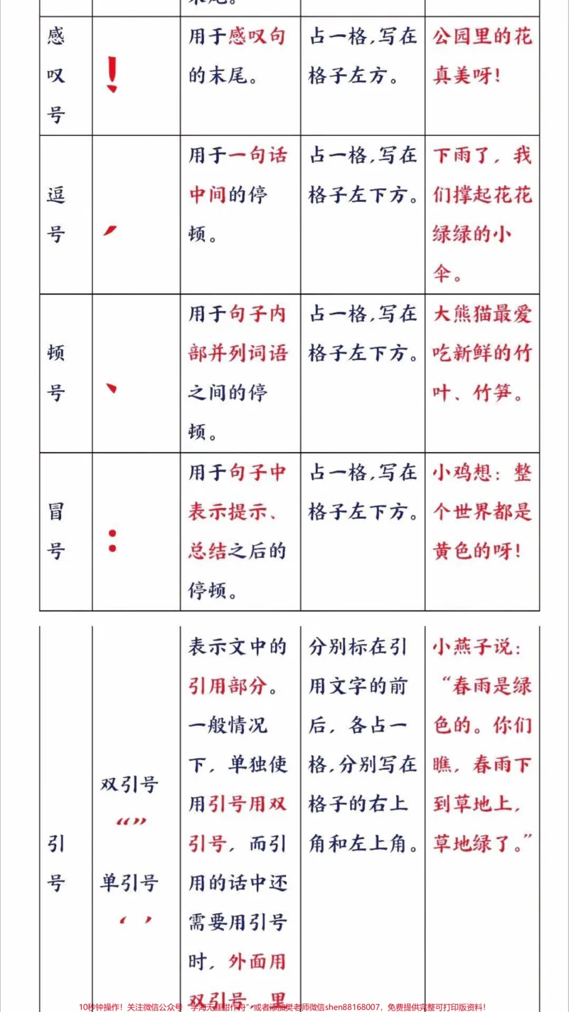 《一年级必须会的标点符号运用。一年级必须掌握的标点符号,标点符号很重要,小盆友们一定要学会怎样使用标点符号。#标点符号#标点符号学习#一年级语文#家长收藏孩子受益#qunju888.com教育》第3页预览