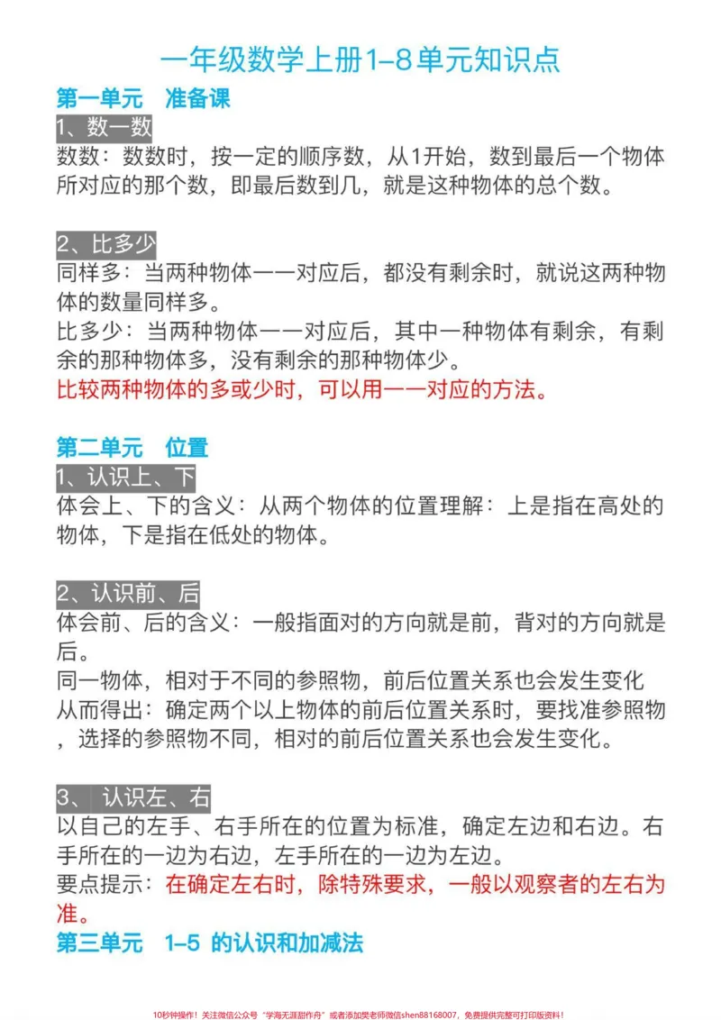 《一年级数学上册知识点总结归纳。#数学#一年级重点知识归纳#小学知识点归纳》第1页预览