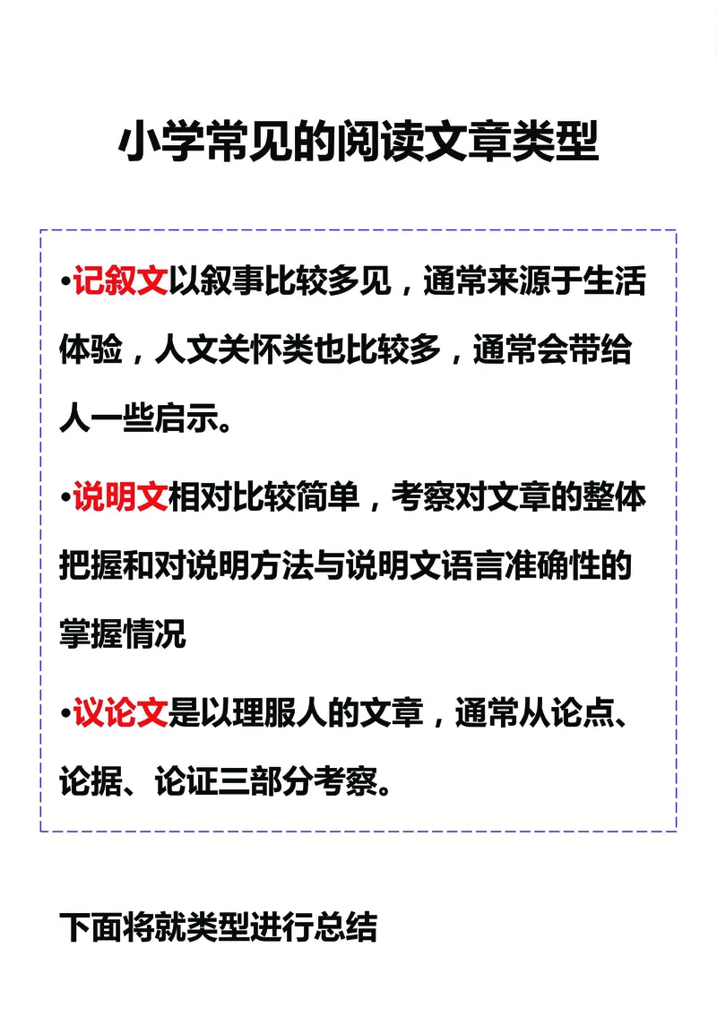 《小学常见阅读文章题型总结——阅读技系列(1)_6年级下册同步教辅_6下-语文_六下语文阅读理解》第2页预览