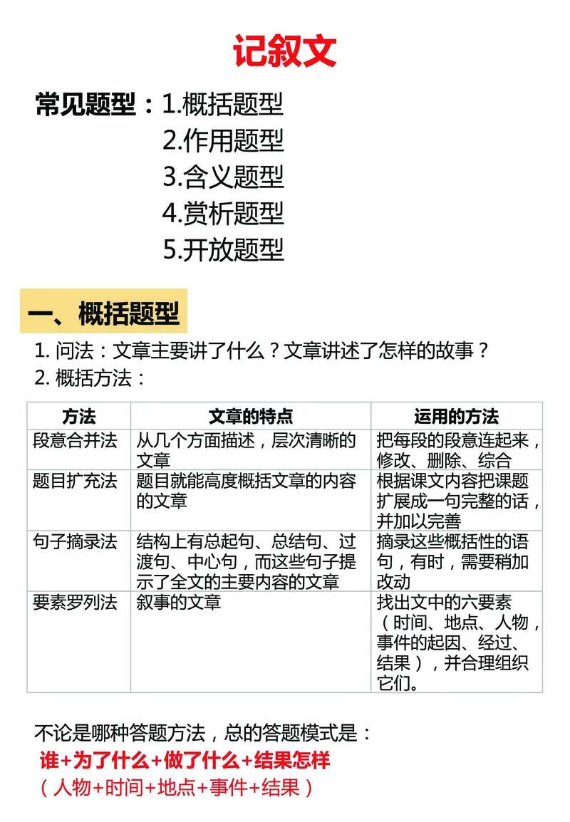 《小学常见阅读文章题型总结——阅读技系列(1)_6年级下册同步教辅_6下-语文_六下语文阅读理解》第3页预览