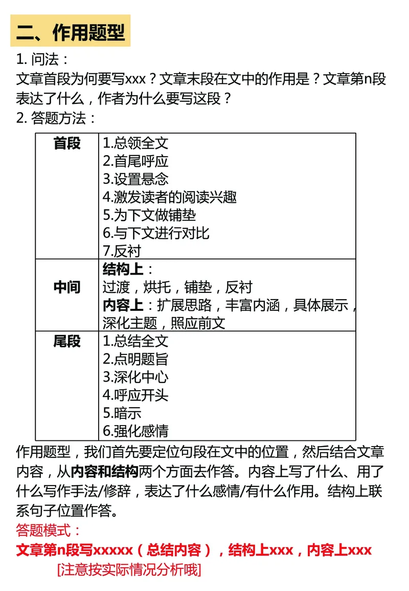 《小学常见阅读文章题型总结——阅读技系列(1)_6年级下册同步教辅_6下-语文_六下语文阅读理解》第4页预览