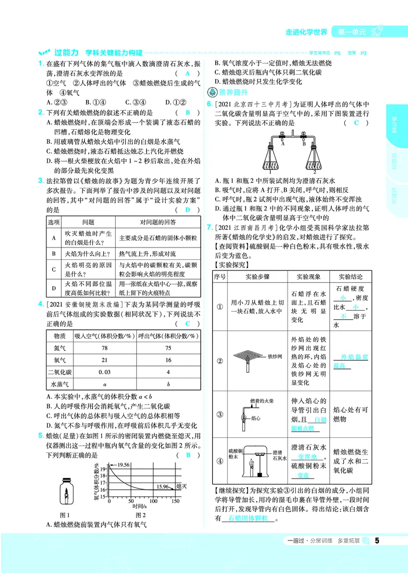 《2021-2022一遍过九上化学人教教用_初高中资料库_初中资料库（转存避免链接过期失效）_初中化学》第5页预览