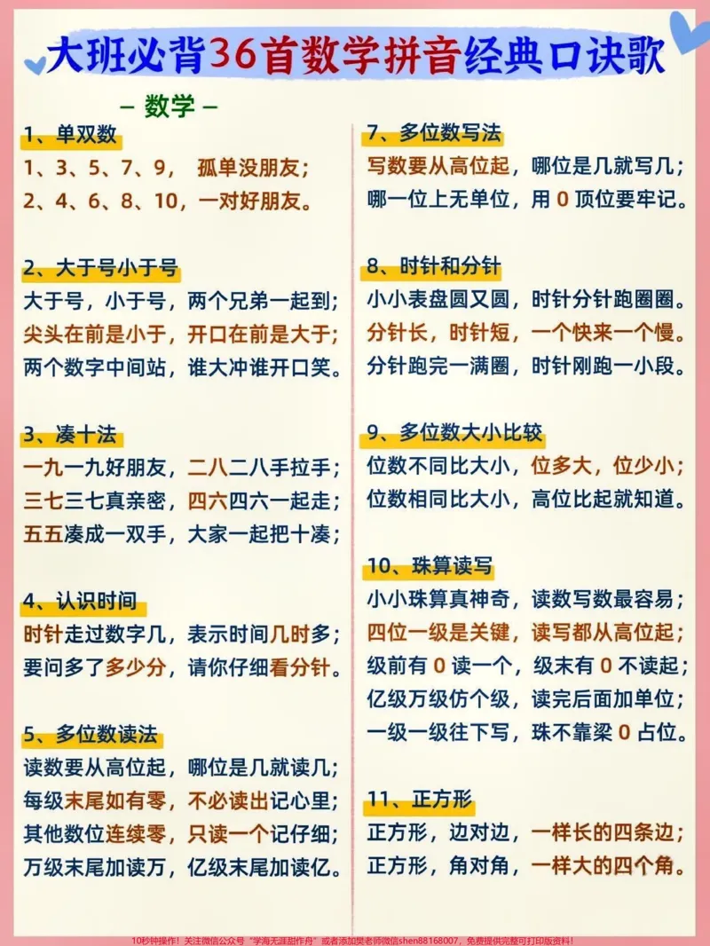 《大班、一年级必背的拼音口诀。#关注我持续更新小学知识#小学语文知识点#拼音#幼儿园大班#开学必备@qunju888.com小助手@qunju888.com创作者中心@qunju888.com广告助手@qunju888.comDOU+上热门@qunju888.com生活服务商家助手》第1页预览