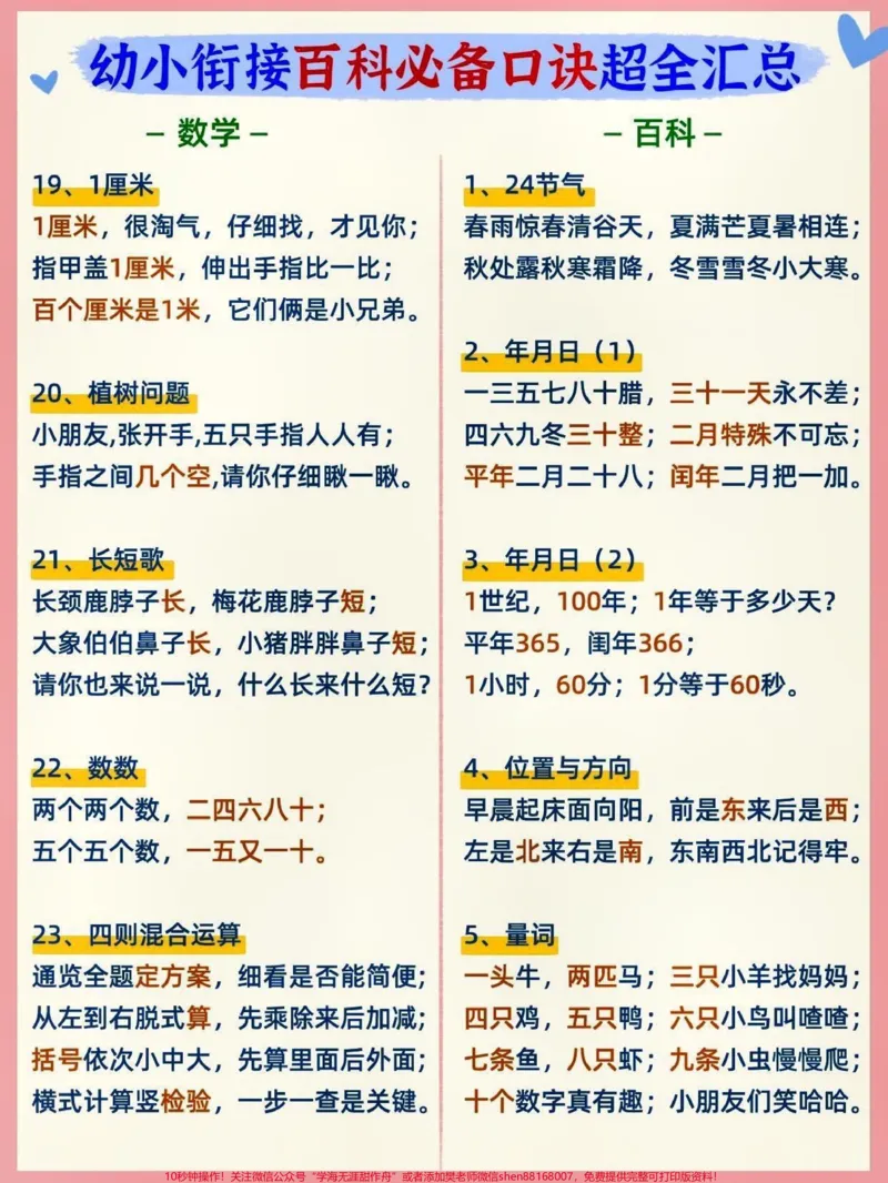 《大班、一年级必背的拼音口诀。#关注我持续更新小学知识#小学语文知识点#拼音#幼儿园大班#开学必备@qunju888.com小助手@qunju888.com创作者中心@qunju888.com广告助手@qunju888.comDOU+上热门@qunju888.com生活服务商家助手》第3页预览