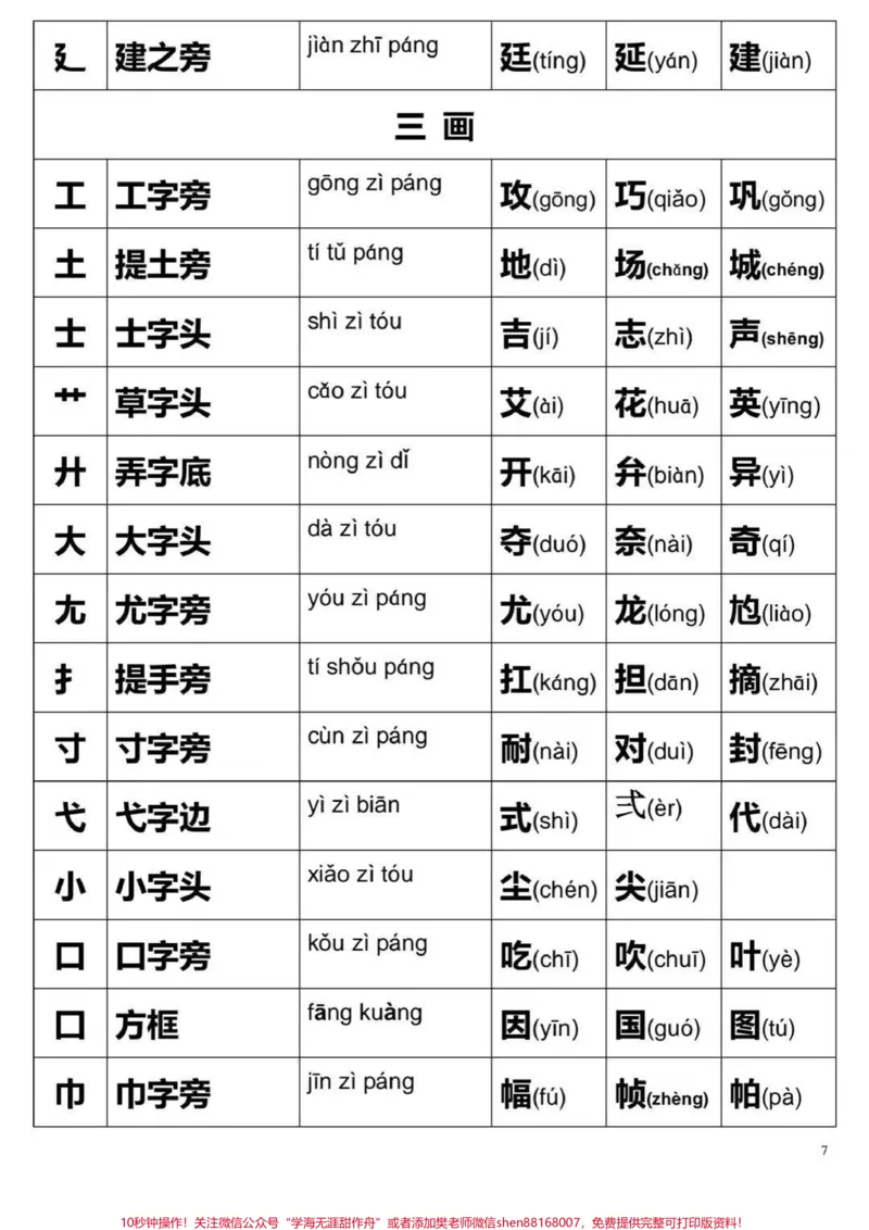《一年级上册语文生字表及偏旁部首，九月份升一年级必备#一年级新生#一年级#学习资料#家长收藏孩子受益》第7页预览