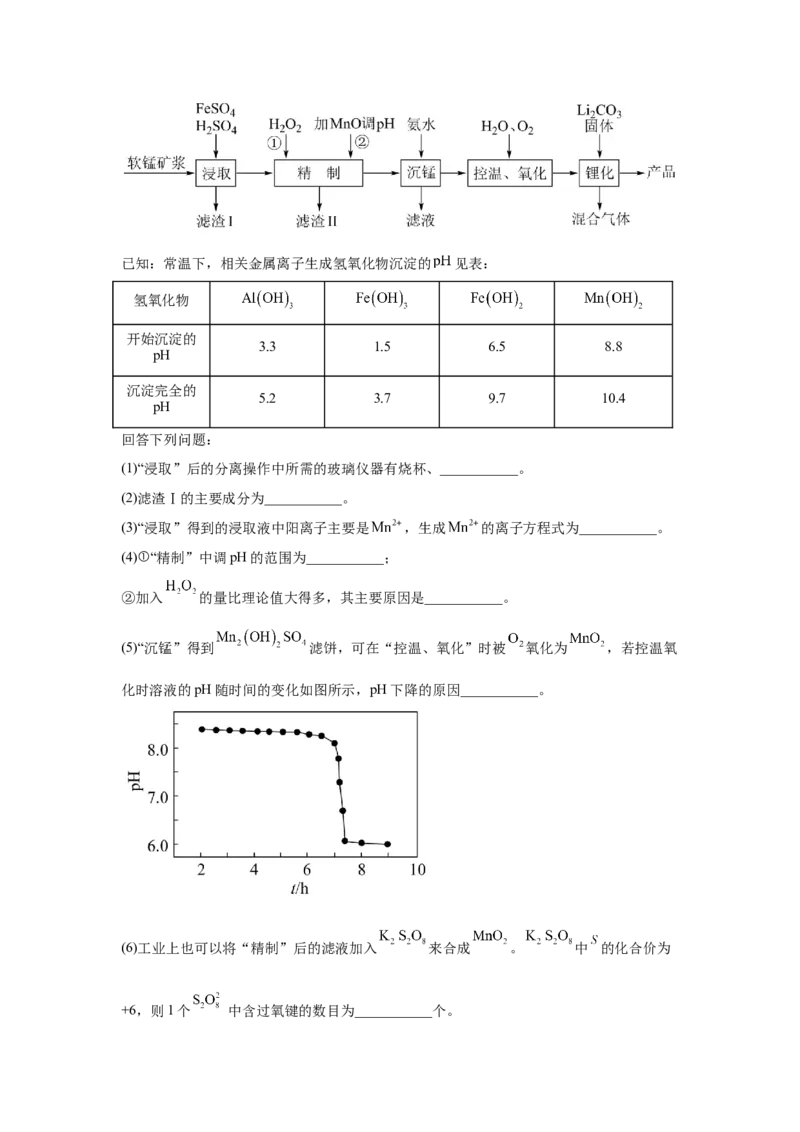 《2026年高考化学考前2周热身训练（9）化工流程题（12道题）_高考一二三轮复习_化学_2027年高考化学专项复习_12027年高考化学考前热身训练》第9页预览