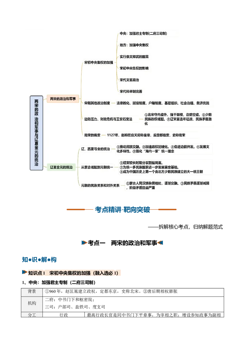 《第07讲两宋的政治和军事与辽夏金元的统治（复习讲义）（全国通用）（学生版）_高考一二三轮复习_历史_2027年高考历史一轮_2027年高考历史一轮复习讲义+练习+课件（新教材新高考）-G55》第3页预览