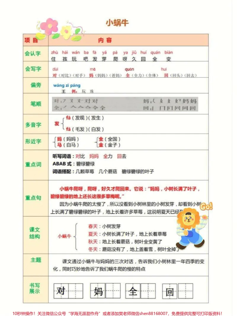 《一年级语文笔记+核心考点，满分秘诀。一年级语文笔记+核心考点，满分秘诀一年级语文上册的语文笔记，重点难点，课文结构，主题都总结好了。一共23页，建议打印出来，对应学习#一年级#小学语文#可打印#一年级重点知识归纳#一年级拼音》第2页预览