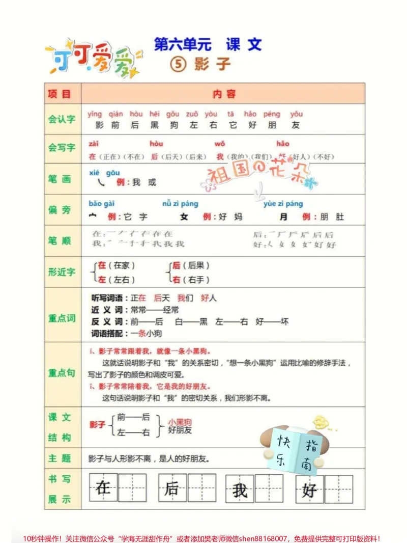 《一年级语文笔记+核心考点，满分秘诀。一年级语文笔记+核心考点，满分秘诀一年级语文上册的语文笔记，重点难点，课文结构，主题都总结好了。一共23页，建议打印出来，对应学习#一年级#小学语文#可打印#一年级重点知识归纳#一年级拼音》第3页预览