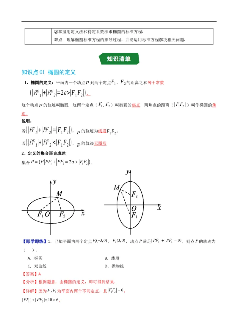 《专题2.11椭圆的标准方程（高效培优讲义）数学人教B版2019选择性必修第一册（解析版）_2027高中必刷题_必刷题2027_2027高一高二必刷题_数学_5.人教B版高中数学讲义选择性必修一_2026版》第2页预览