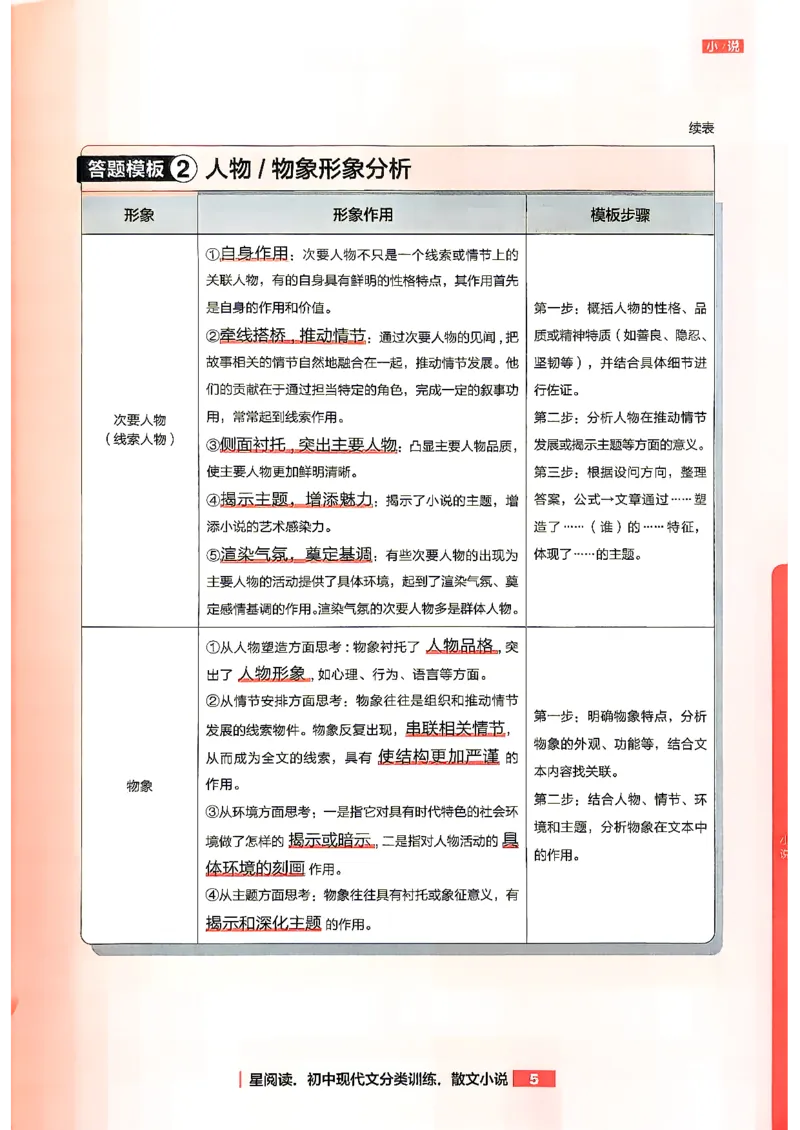 《小说分类阅读_2026秋初中教辅合集_2027学习之星_2027《学习之星●小说分类训练》（初中）（语文）》第7页预览