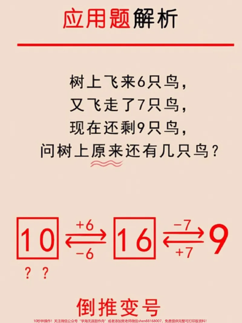 《一年级数学凑十法，破十法，平十法，借十法计算口诀及知识点归纳#家长收藏孩子受益#小学知识点归纳#学习#一年级数学#知识点总结》第2页预览