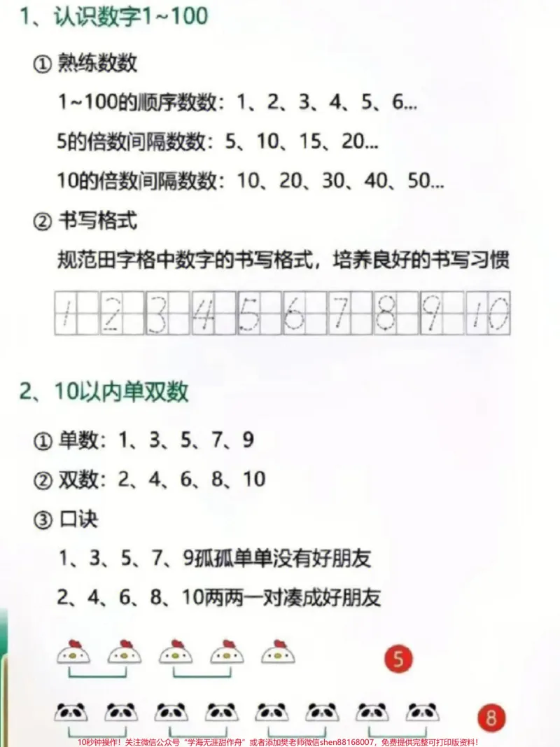 《一年级数学凑十法，破十法，平十法，借十法计算口诀及知识点归纳#家长收藏孩子受益#小学知识点归纳#学习#一年级数学#知识点总结》第4页预览