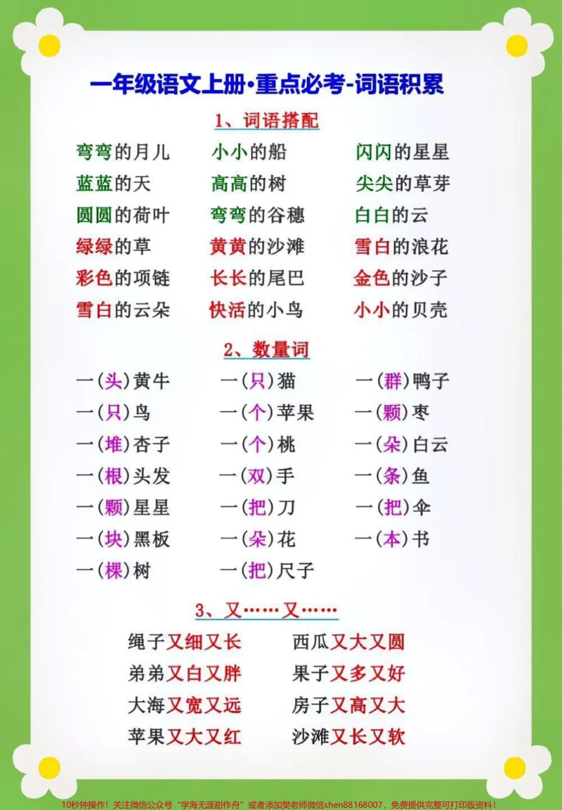 《一年级语文词语积累汇总,必须收藏学习#教育#家长收藏孩子受益#知识点总结》第1页预览