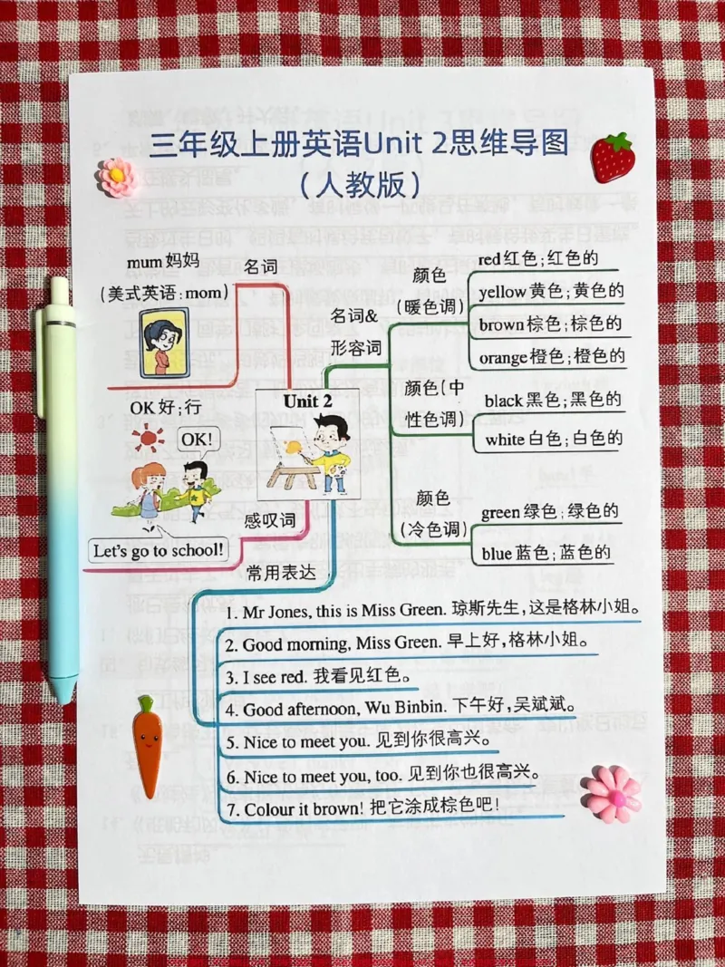 《以下是适用于人教版英语三年级上册的英语知。识点总结。老师为大家整理了这份总结,家长们可以给孩子打印一份,帮助他们更好地学习小学英语。这份总结涵盖了三年级上册英语的主要知识点,旨在帮助孩子们掌握必备的英语词汇和语法,为将来的英语学习打下坚实的基础。#三年级英语#人教版英语三年级上册#小学英语》第3页预览