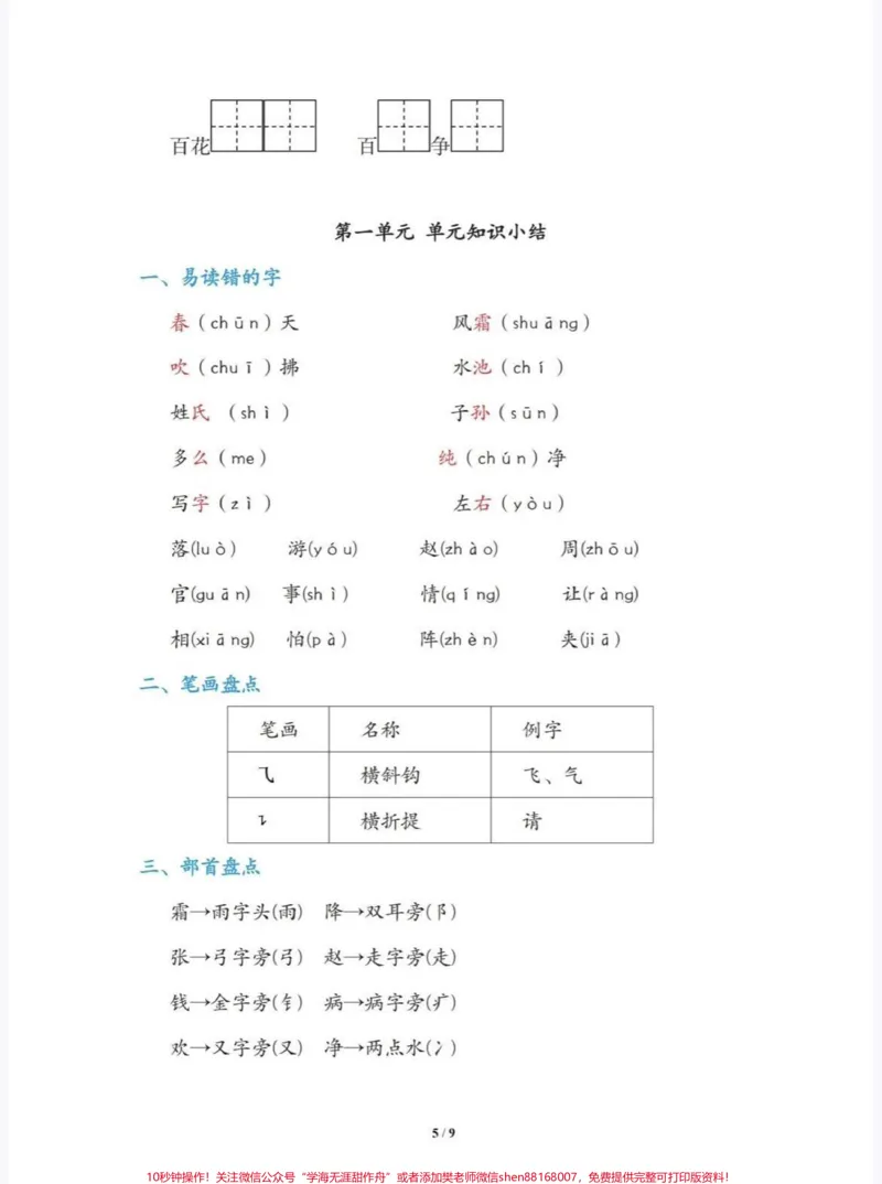 《一年级下册第一单元总结重点练习满分必备。#知识分享#一年级#育儿#家庭教育#干货》第4页预览
