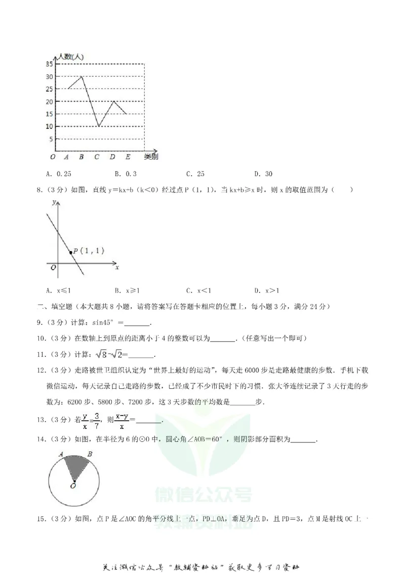 《2020湖南省湘潭市中考数学真题及答案_初高中资料库_初中资料库（转存避免链接过期失效）_初中数学》第2页预览