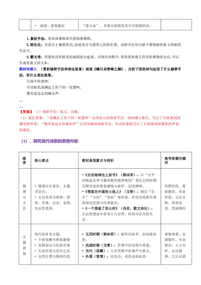 《第07讲预测文体现代诗歌和戏剧阅读与鉴赏（讲义教师版）_高考一二三轮复习_语文_2026年-语文一轮复习_2026年高考语文一轮复习精讲课堂（全国通用）-G385_资料》第5页预览