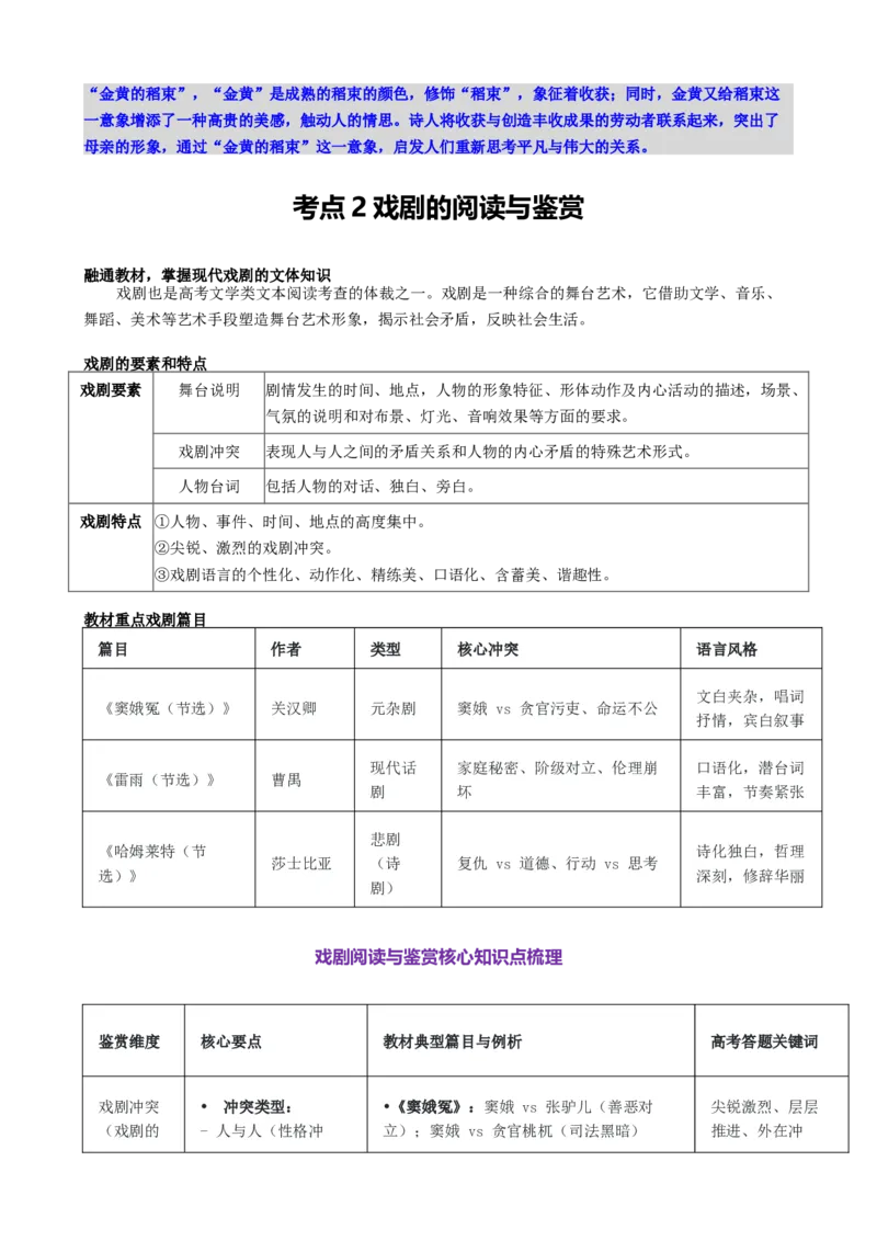 《第07讲预测文体现代诗歌和戏剧阅读与鉴赏（讲义教师版）_高考一二三轮复习_语文_2026年-语文一轮复习_2026年高考语文一轮复习精讲课堂（全国通用）-G385_资料》第8页预览