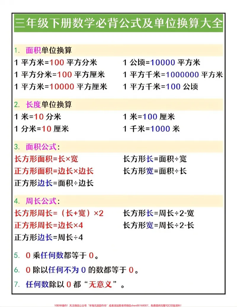 《三年级下册数学必背概念公式和单位换算大全#教育#学习#小学数学#每天学习一点点#三年级数学》第1页预览