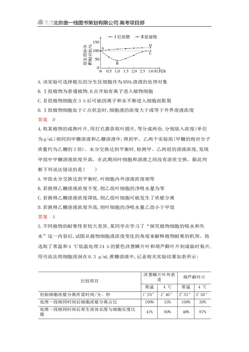 《1_专题过关检测练Word-第4章　细胞的物质输入和输出_2026版教学资源包_202653高考总复习A版_山东版_2026版.山东版.选考总复习.生物.5·3A版_第1部分分子与细胞_第4章细胞的物质输入与输出》第2页预览