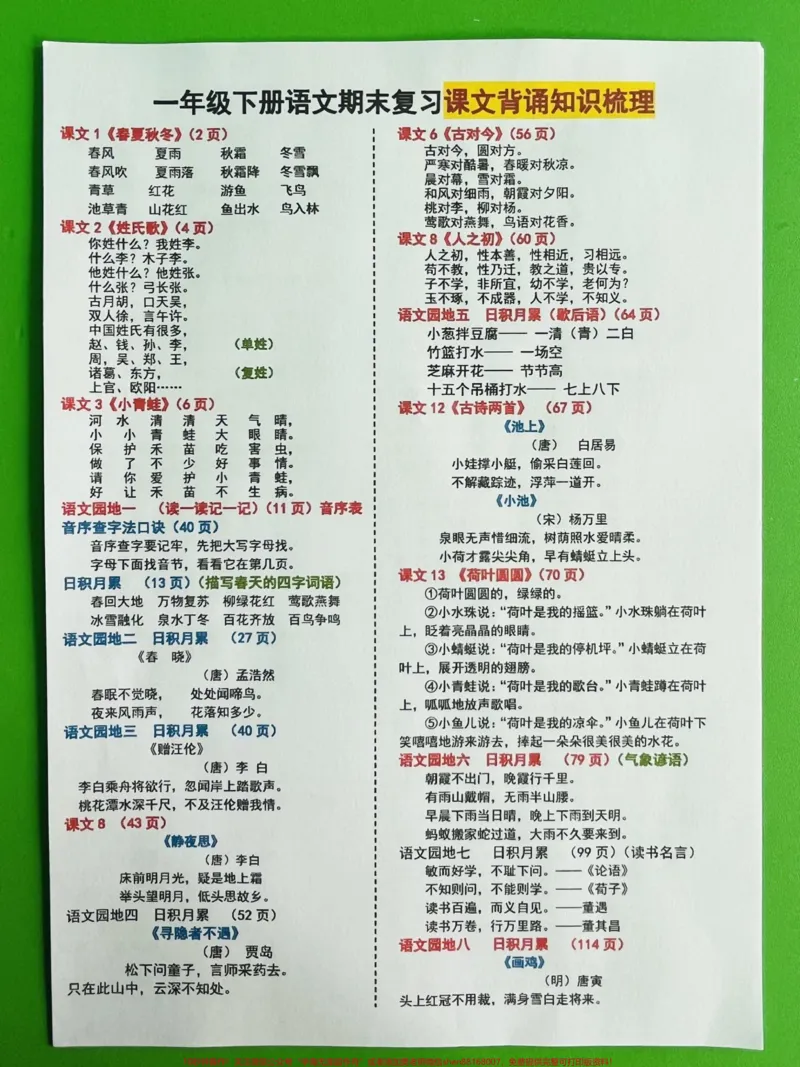 《一年级下册期末复习课文背诵知识点梳理。#知识点总结#一年级语文下册#一年级重点知识归纳#家长收藏孩子受益#期末复习》第1页预览