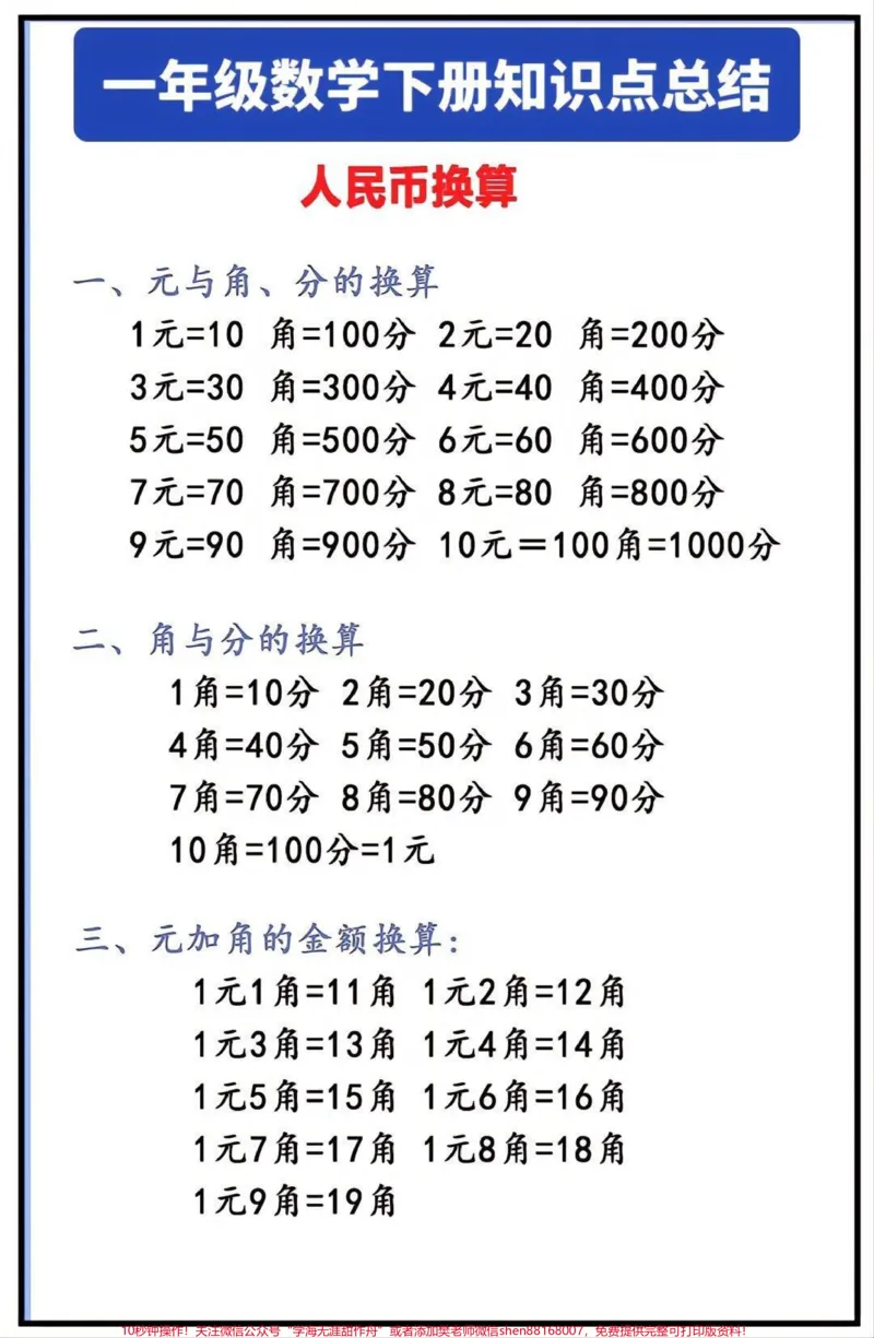 《一年级下册数学公式大全,元角分计算知识点归纳总结#小学数学#教育#数学思维#学习#每天学习一点点》第1页预览