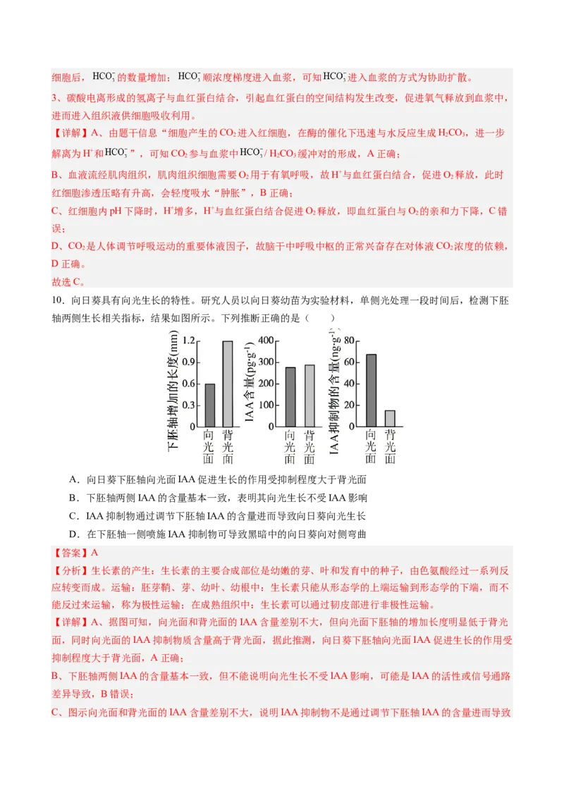 《2025年高考生物真题完全解读（河南卷）_高考一二三轮复习_生物_2026年-生物高考专项复习_2025年高考生物真题完全解读-G338》第10页预览
