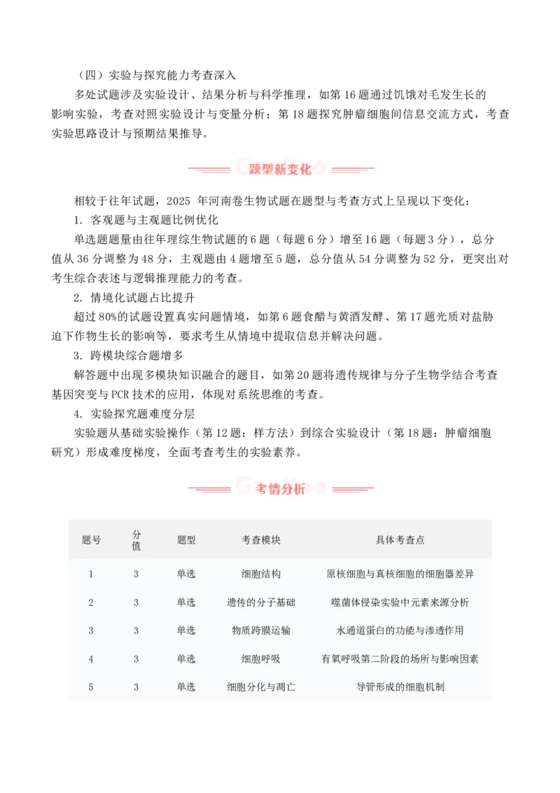《2025年高考生物真题完全解读（河南卷）_高考一二三轮复习_生物_2026年-生物高考专项复习_2025年高考生物真题完全解读-G338》第3页预览