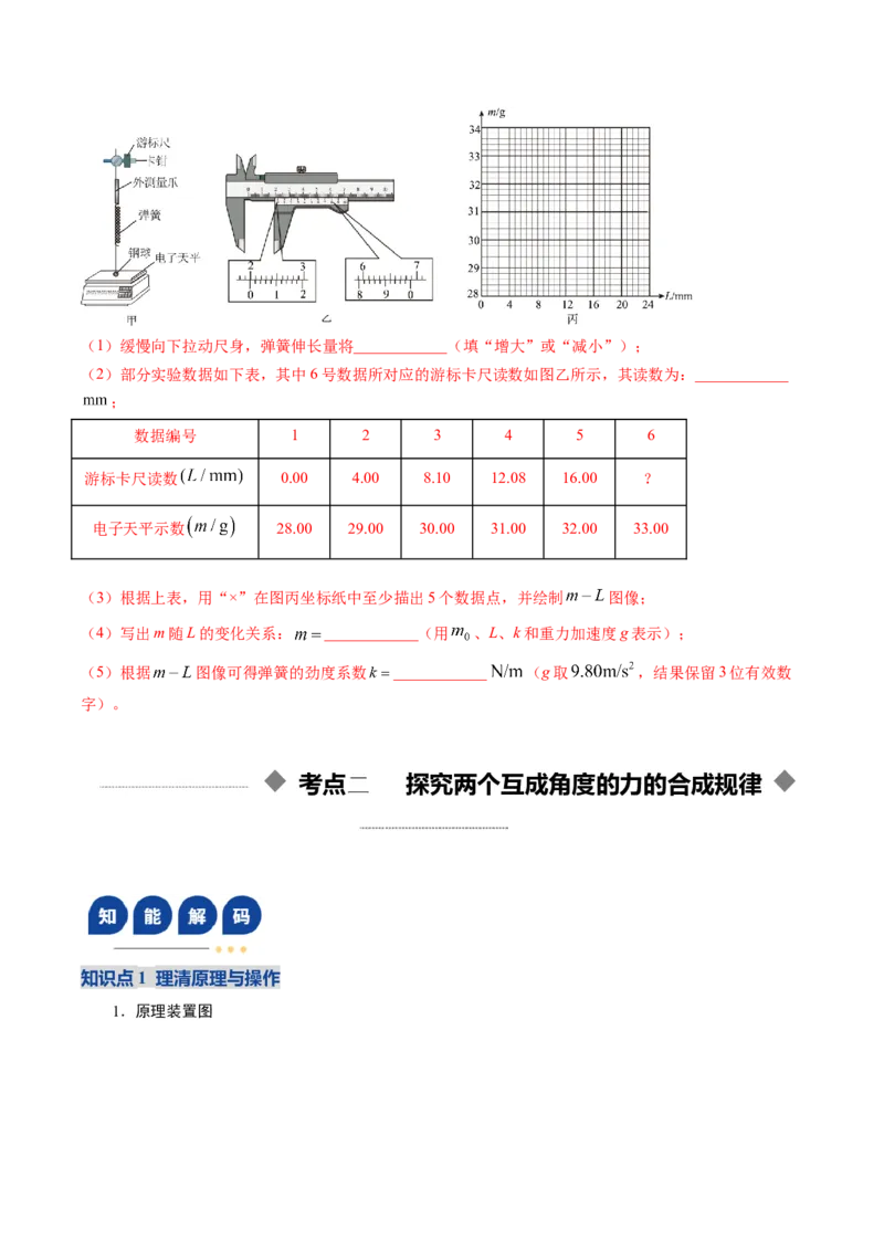 《第08讲实验：探究弹簧弹力与形变量的关系、实验：探究两个互成角度的力的合成规律（复习讲义）（湖南专用）（学生版）_高考一二三轮复习_物理_2026年》第8页预览