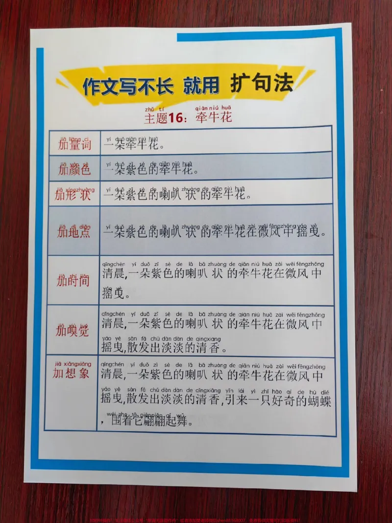 《晨读美文!每天坚持晨读,写作很轻松。#每天学习一点点#一年级#作文素材#暑假#写作素材》第1页预览