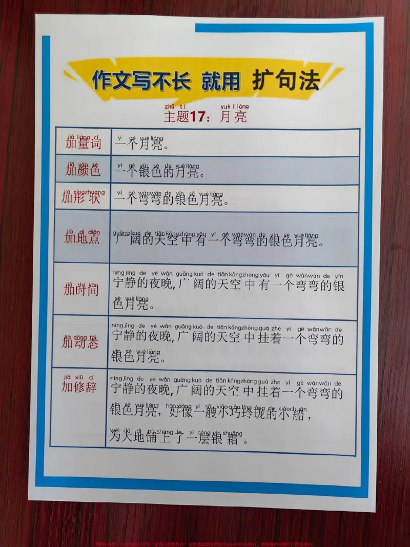 《晨读美文!每天坚持晨读,写作很轻松。#每天学习一点点#一年级#作文素材#暑假#写作素材》第2页预览