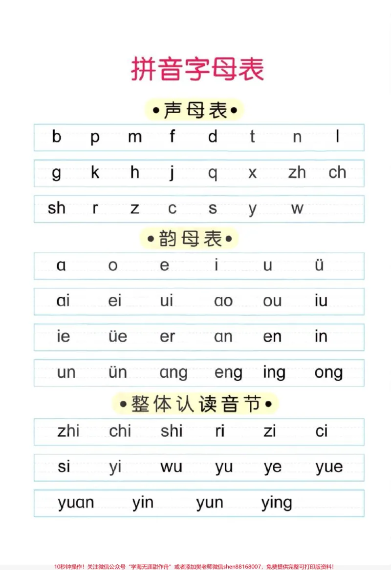《拼音拼读表。一年级拼音拼读表,每天晨读15分钟,拼音不出错。#一年级#语文#拼音拼读#拼音#拼音小助手》第1页预览