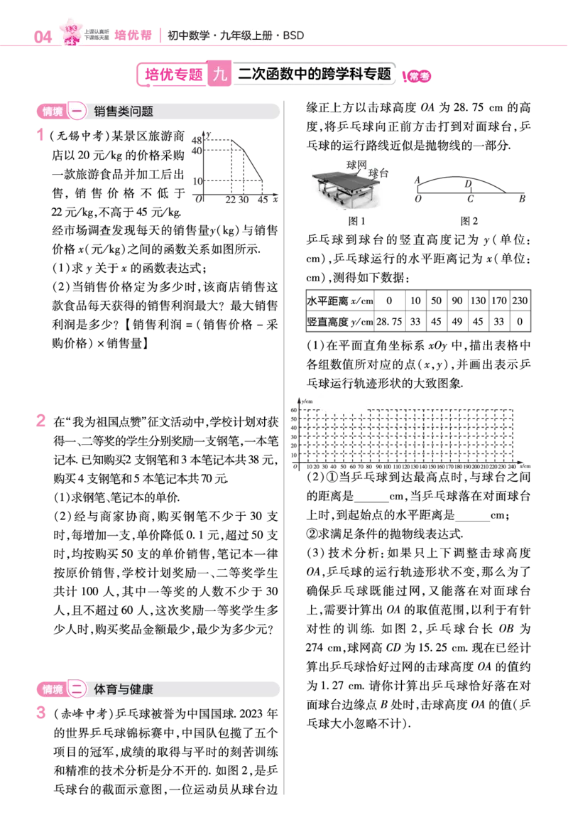 《培优专题训练（第五章二次函数）_2026秋初中教辅合集_2027一遍过_2026《一遍过》9上_2027《天星教育•一遍过》9上数学（北师版）》第2页预览