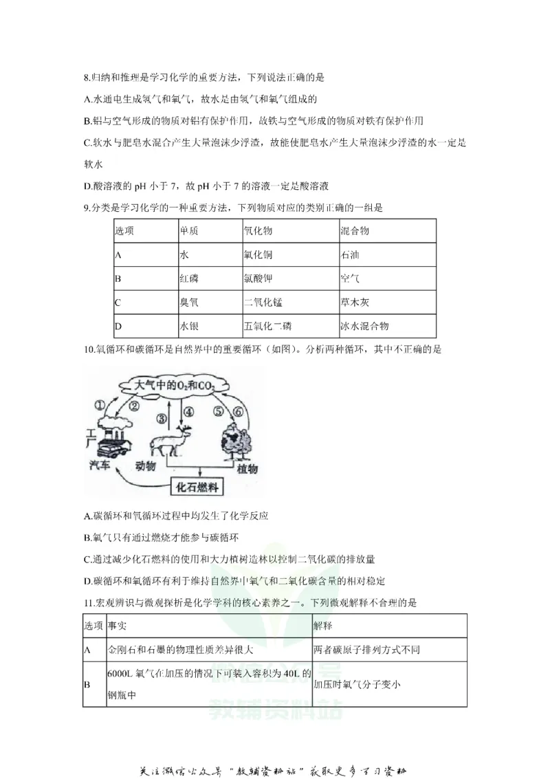 《2020山东省东营市中考化学真题及答案_初高中资料库_初中资料库（转存避免链接过期失效）_初中化学》第3页预览